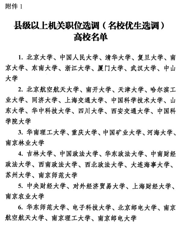 1694573256748258.jpg 選調(diào)生1.jpg