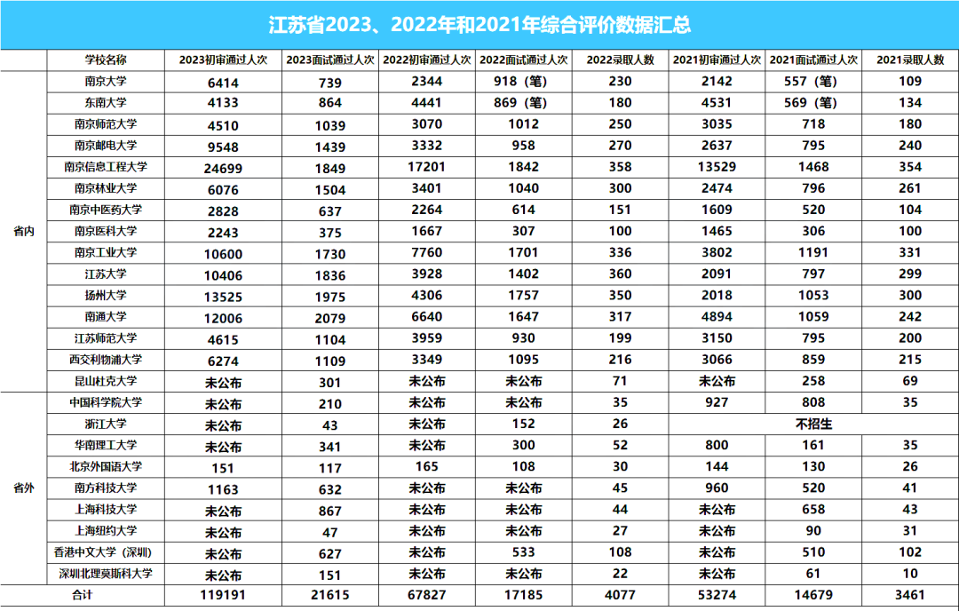 1694661384257028.png 綜合評(píng)價(jià).png