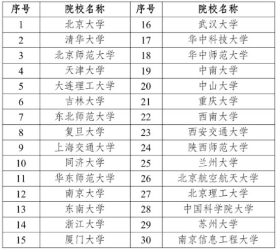 1695087530920590.jpg 國優(yōu)計劃.jpg