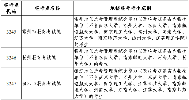 研究生3.png