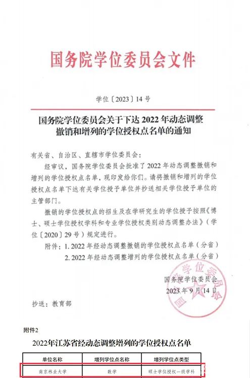 1696727908805661.jpg 南京林業(yè)大學(xué).jpg