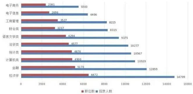 1696907468444324.jpg 公務(wù)員3.jpg