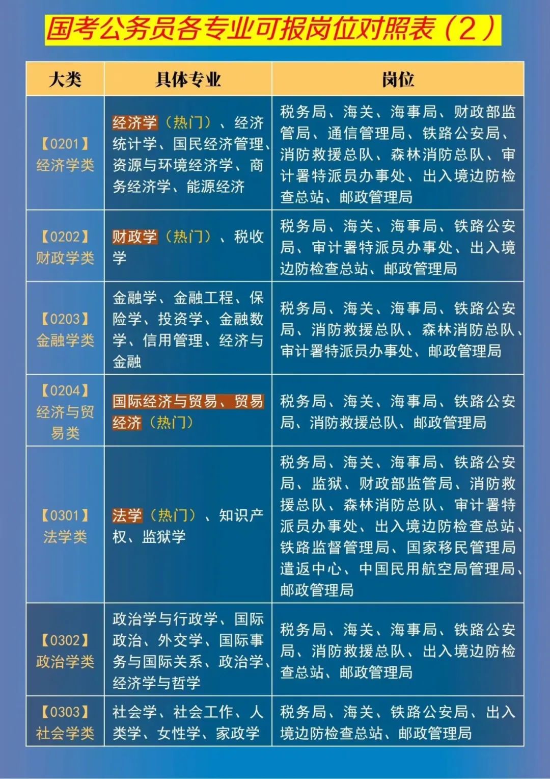 1696907569158264.jpg 公務(wù)員11.jpg