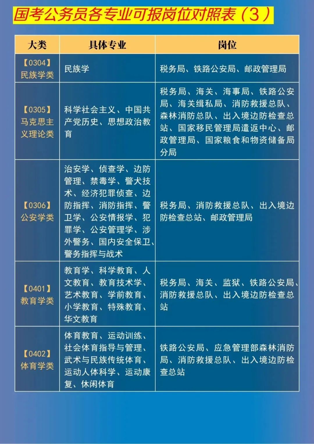 1696907678192403.jpg 公務(wù)員12.jpg