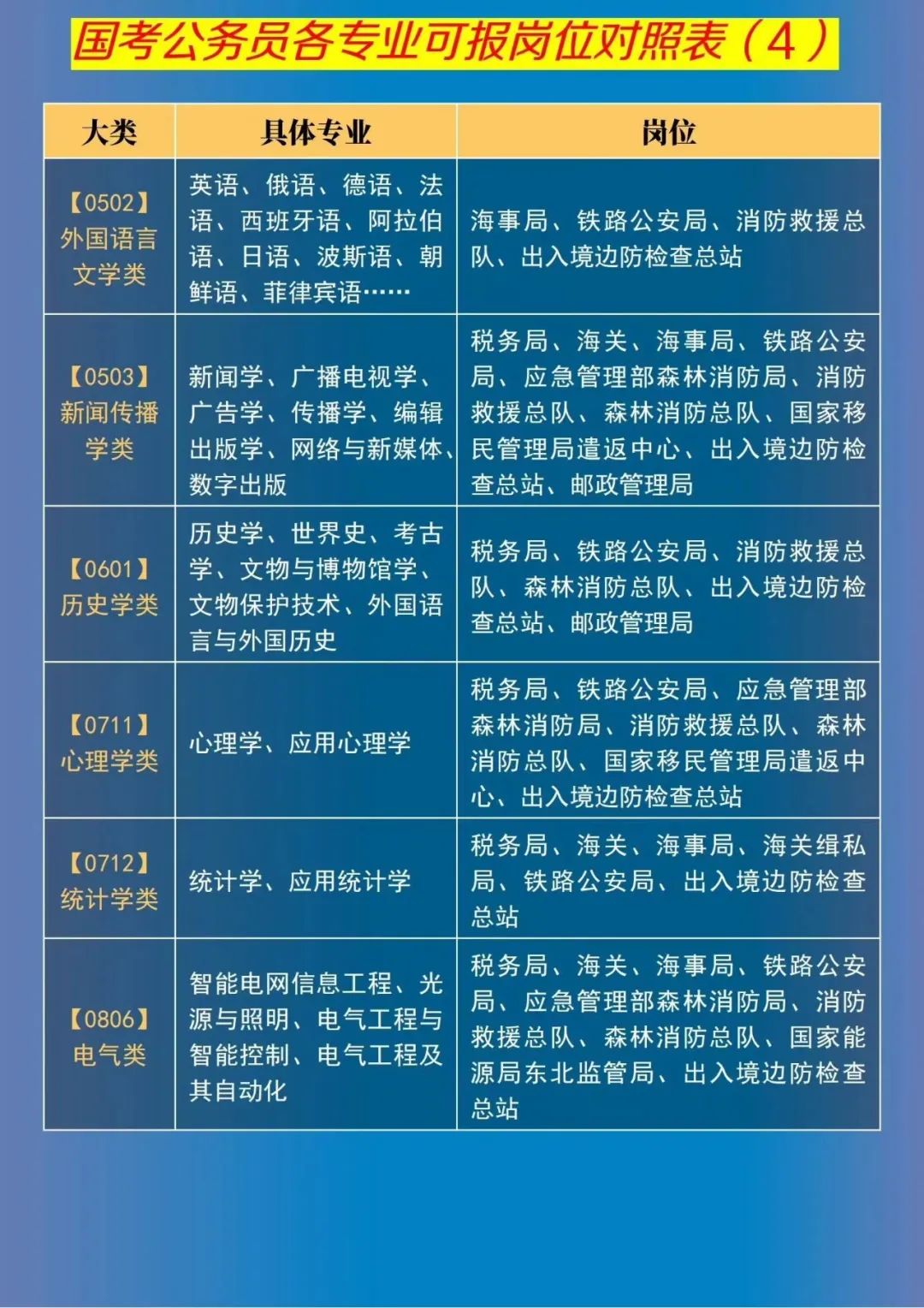 1696907692853868.jpg 公務(wù)員14.jpg