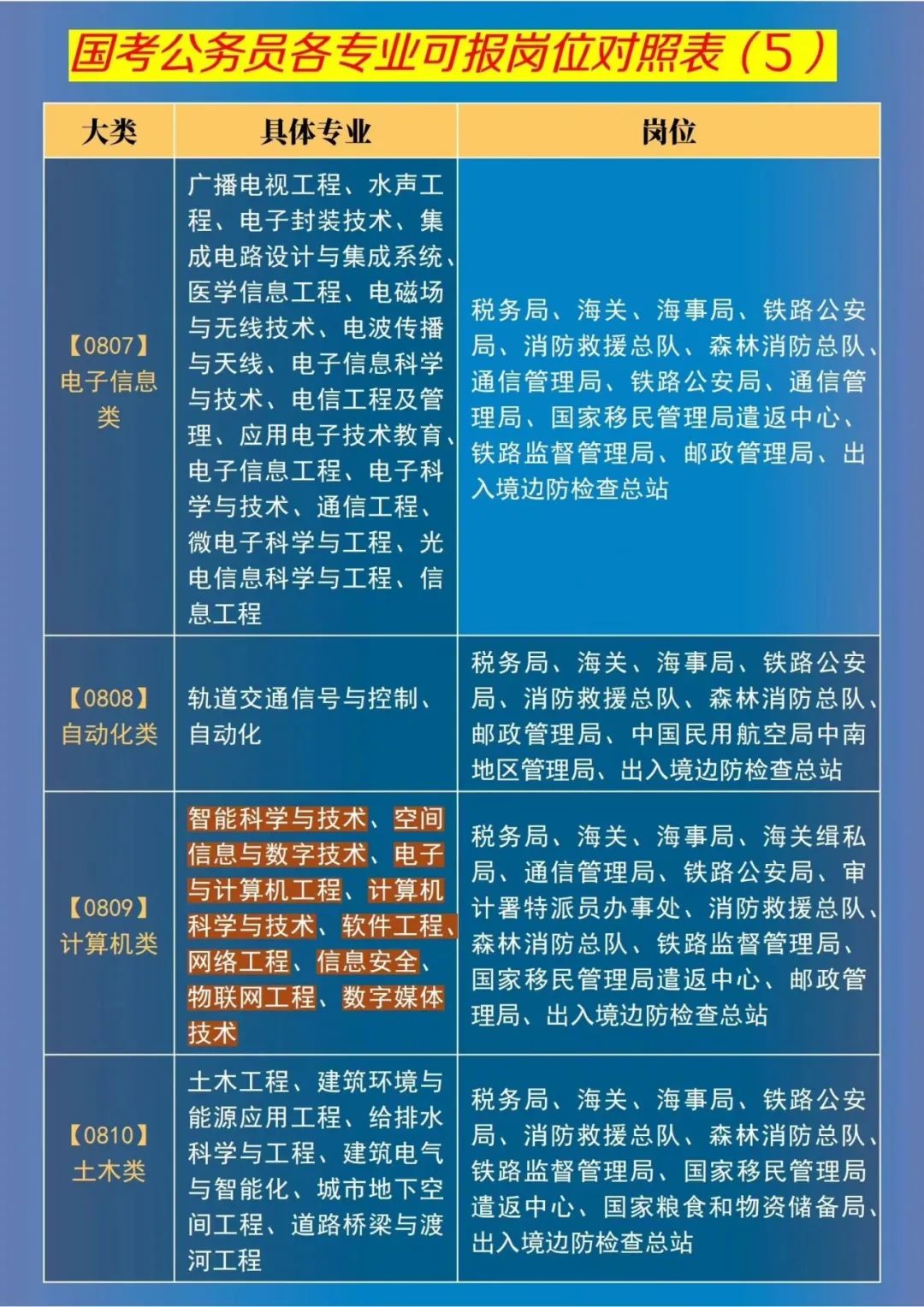 1696907700628342.jpg 公務(wù)員15.jpg