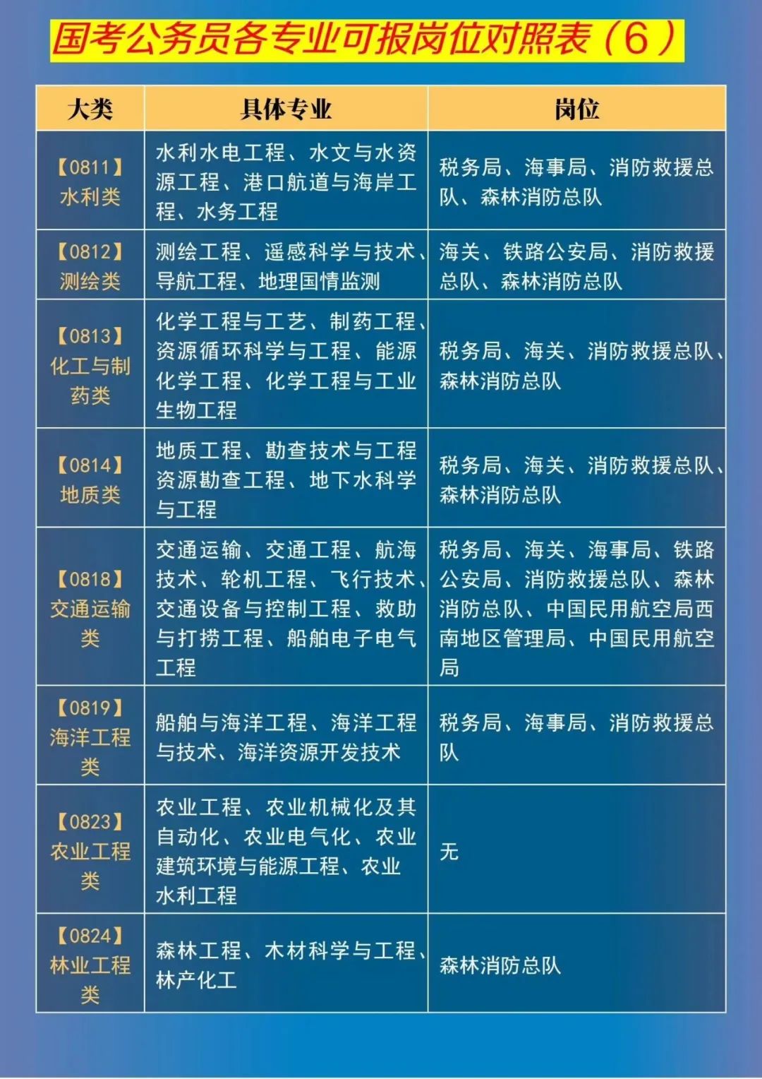 1696907709423621.jpg 公務(wù)員16.jpg