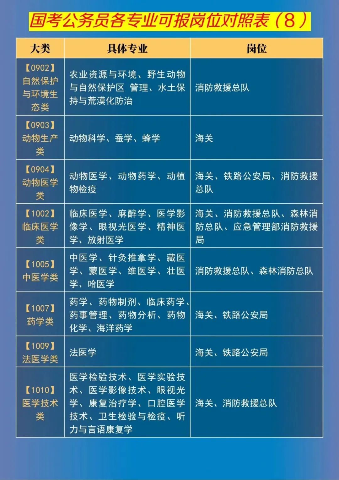 1696907733260812.jpg 公務(wù)員18.jpg