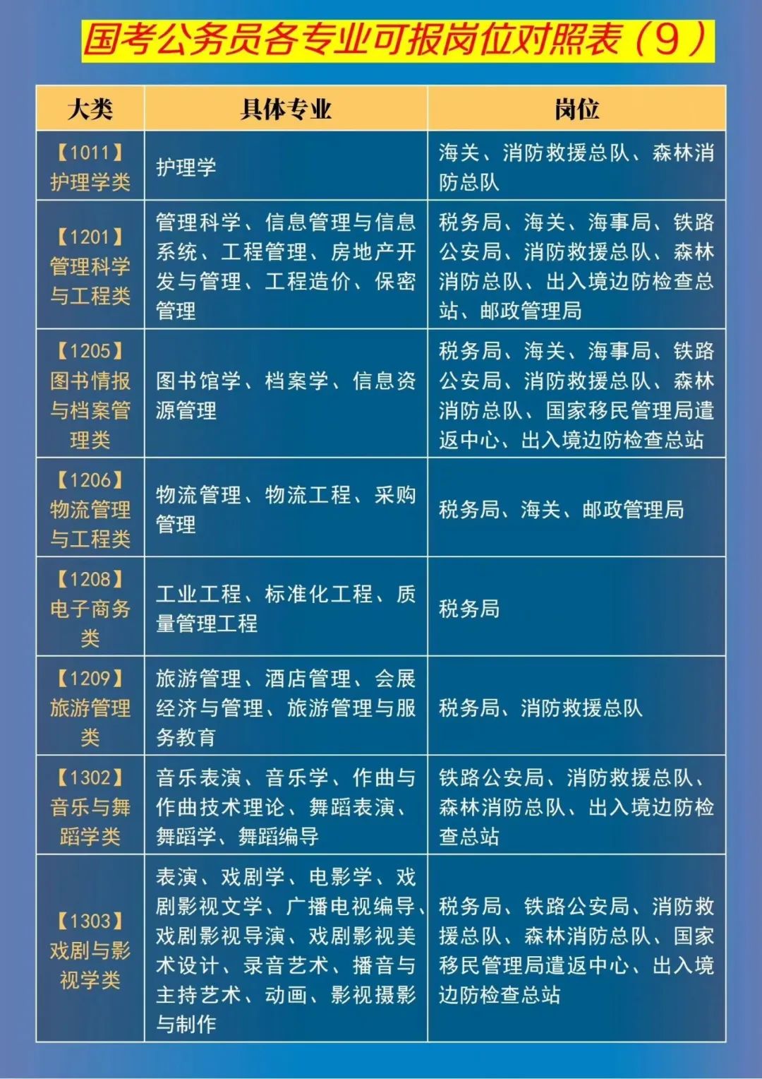 1696907740856042.jpg 公務(wù)員19.jpg