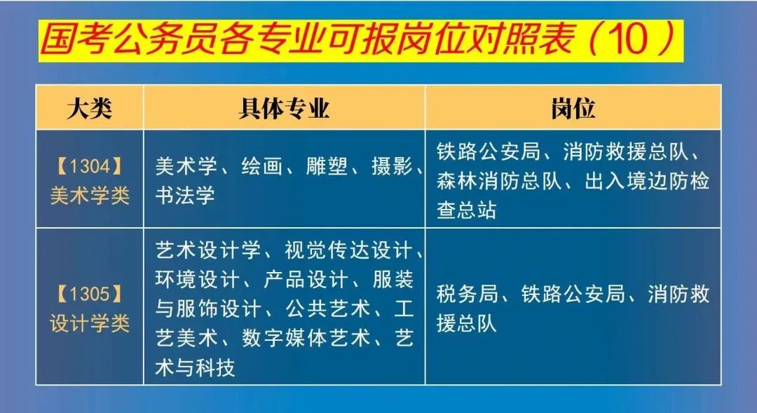 1696907747353898.jpg 公務(wù)員20.jpg