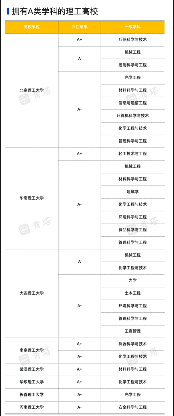 理工大學(xué)2_副本.png
