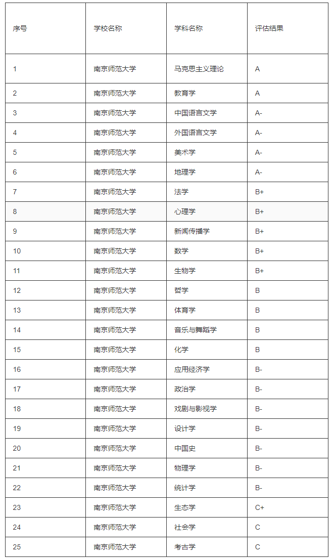 1699324310566007.png 南京師范大學(xué).png