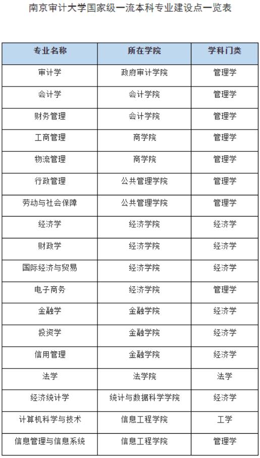 南京審計大學.jpg