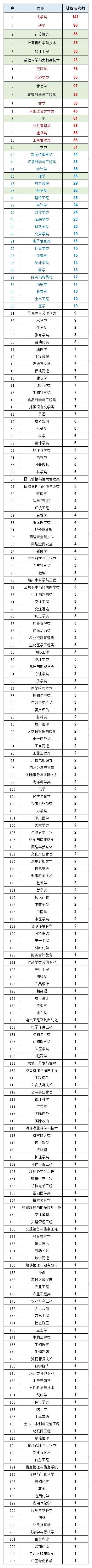 1700534748926645.jpg 上海公務員5.jpg