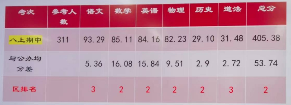 1702257505982340.png 華師大蘇州實驗初中部.png