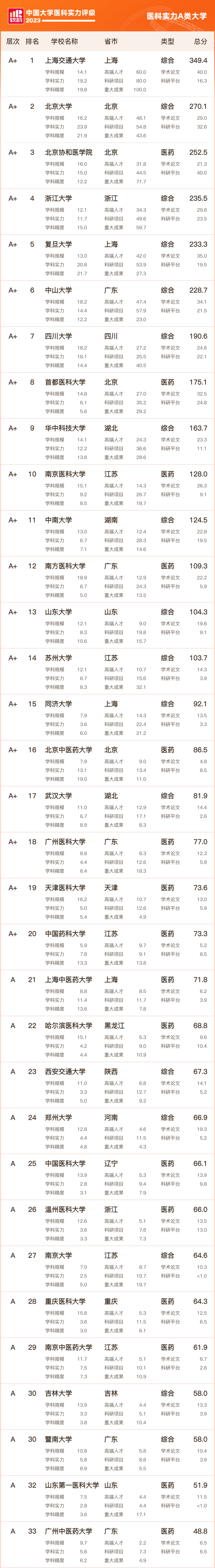 1704336186542756.png 醫(yī)科大學(xué)學(xué)校_01.png