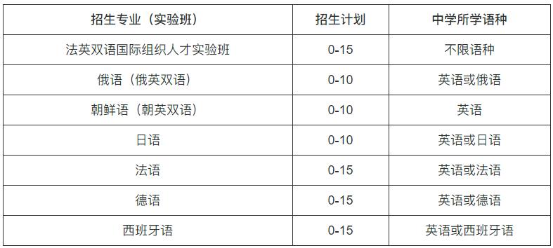 1704355905259829.jpg 山東大學.jpg