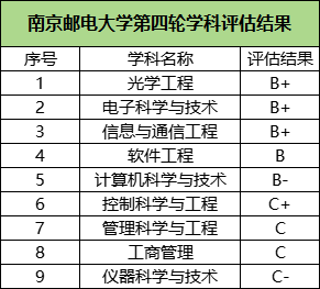 南京郵電大學(xué)6.png