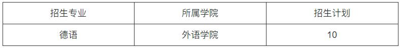 西南政法大學2024年外語類保送生招生簡章.jpg