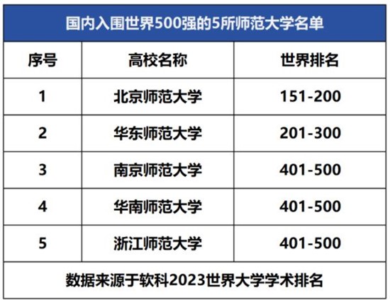 1705977854782318.jpg 師范大學(xué).jpg