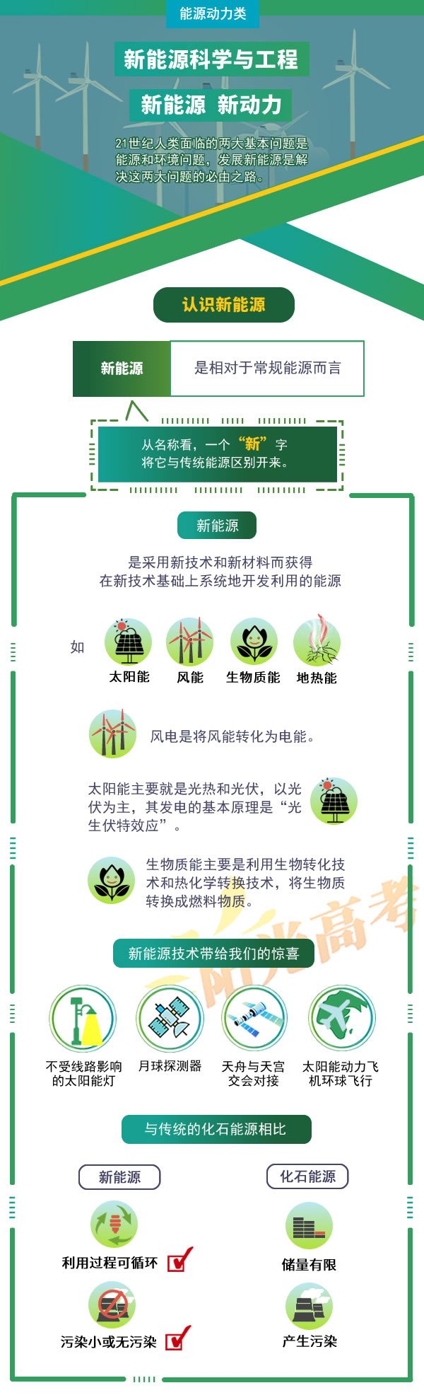 新能源_01.png