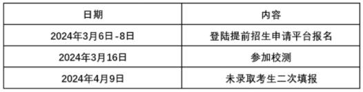 1707198815882784.jpg 蘇州工業(yè)園區(qū)服務(wù)外包職業(yè)學(xué)院2024年提前招生3.jpg