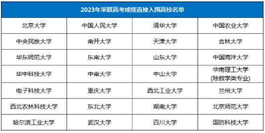 1709520424909463.jpg 強(qiáng)基.jpg