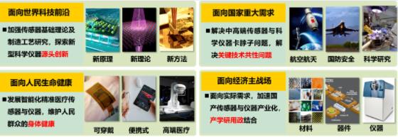 天津大學精儀學院新系成立：感知科學與工程系2.jpg
