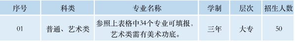 1709860059570909.png 蘇州工業(yè)園區(qū)職業(yè)技術(shù)學(xué)院3.png