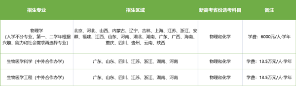 綜合評(píng)價(jià)_副本.png