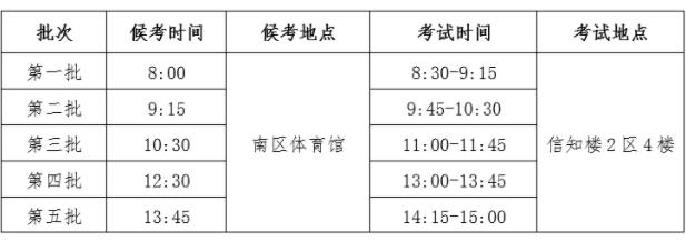 蘇州市職業(yè)大學(xué)2024年提前招生職業(yè)適應(yīng)性測試3月17日進(jìn)行.jpg