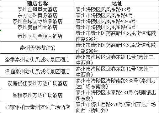 江蘇農(nóng)牧科技職業(yè)學(xué)院2024年提前招生考試須知5.jpg