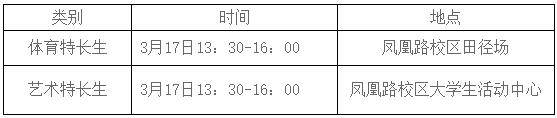 江蘇農(nóng)牧科技職業(yè)學(xué)院2024年提前招生考試須知2.jpg