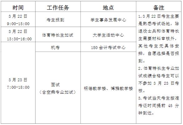 江蘇經貿職業(yè)技術學院2024提前招生綜合素養(yǎng)測試.jpg