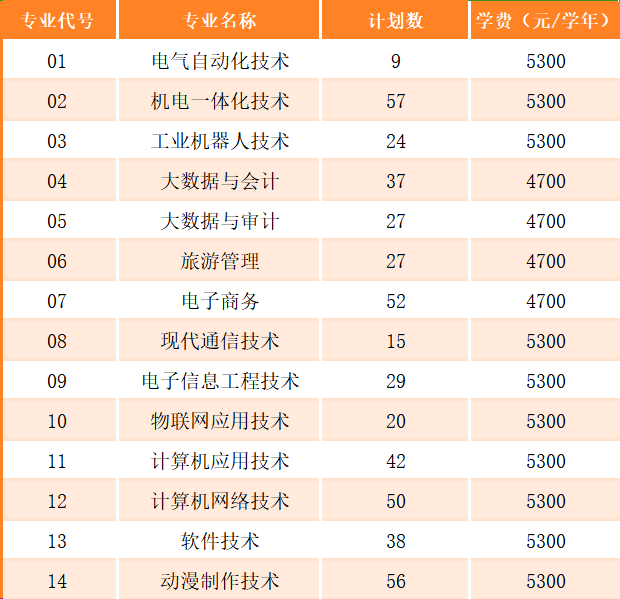 1712106187136204.png 蘇州信息.png