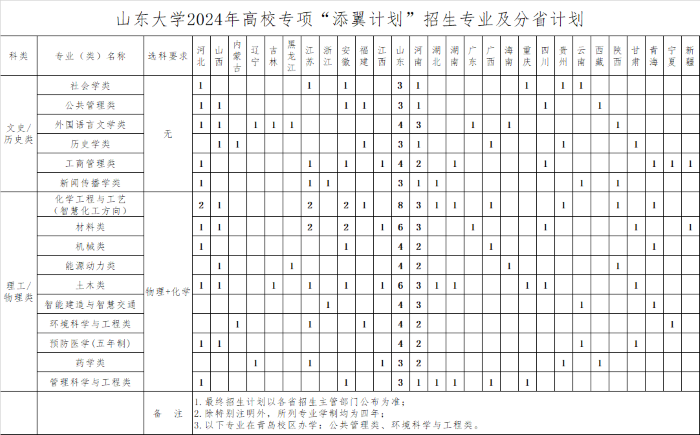 1712560620123364.png sd.png