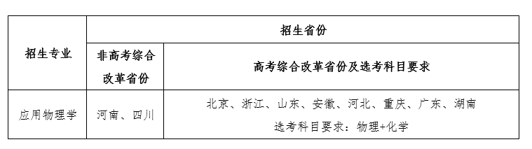 電子科技大學2024年強基計劃招生簡章.png