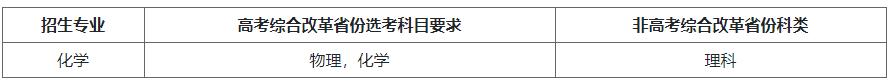 湖南大學(xué)2024年強(qiáng)基計(jì)劃招生簡(jiǎn)章.jpg