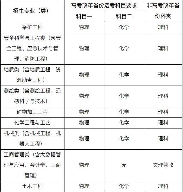 中國礦業(yè)大學（北京）2024年高校專項計劃招生簡章.jpg
