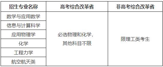 北京航空航天大學(xué)2024年強(qiáng)基計劃招生簡章2.jpg