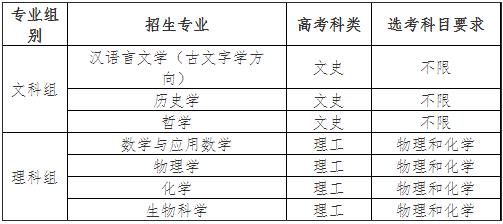 1713147141176004.jpg 北京師范大學(xué)2024年強(qiáng)基計劃招生簡章.jpg