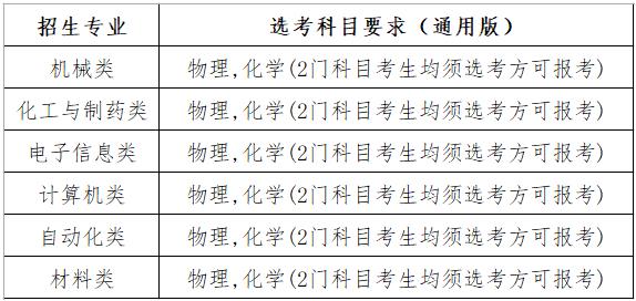 南京理工大學(xué)2024年高校專項(xiàng)計(jì)劃招生簡(jiǎn)章.jpg