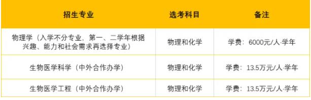 南方科技大學(xué)2024年江蘇省綜合評(píng)價(jià)招生公告發(fā)布！.jpg