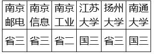 綜評(píng)關(guān)注！第七屆全國(guó)青少年人工智能創(chuàng)新挑戰(zhàn)賽啟動(dòng)1.jpg