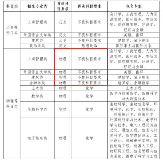 1714274633144288.jpg 西交利物浦大學.webp_副本.jpg
