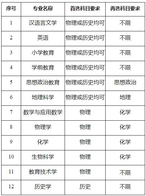 1714356079598105.jpg 江蘇師范大學(xué)2024年綜合評價(jià)招生簡章.jpg