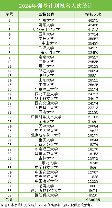 1714978147220795.png 無標(biāo)題.png