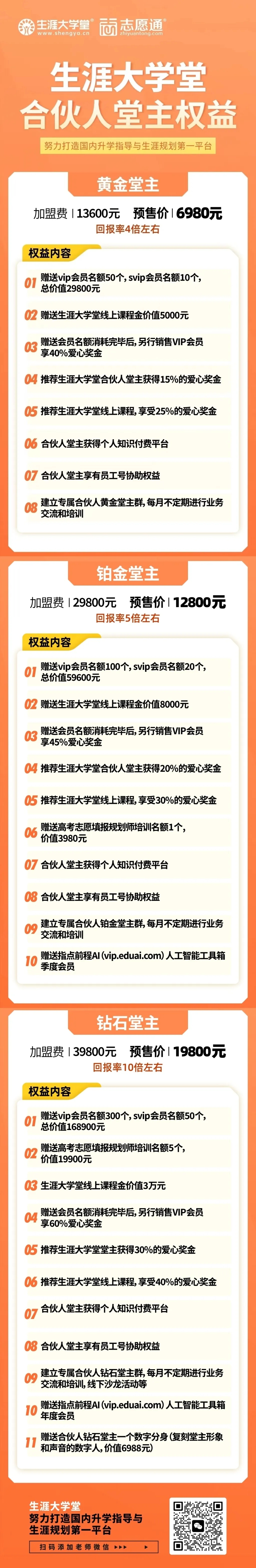 生涯大學堂2.webp.jpg