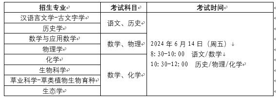蘭州大學強基計劃校測.jpg