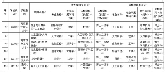 復合型人才培養(yǎng)2.webp_副本.jpg